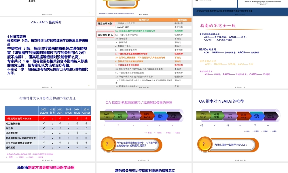 从骨关节炎指南演变看NSAIDs在骨关节中的意义讲义.pptx