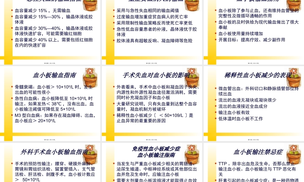 凝血因子-龙岩血站.pptx