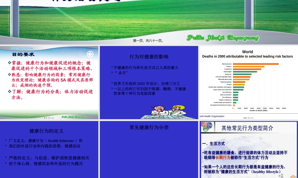 健康行为干预.pptx
