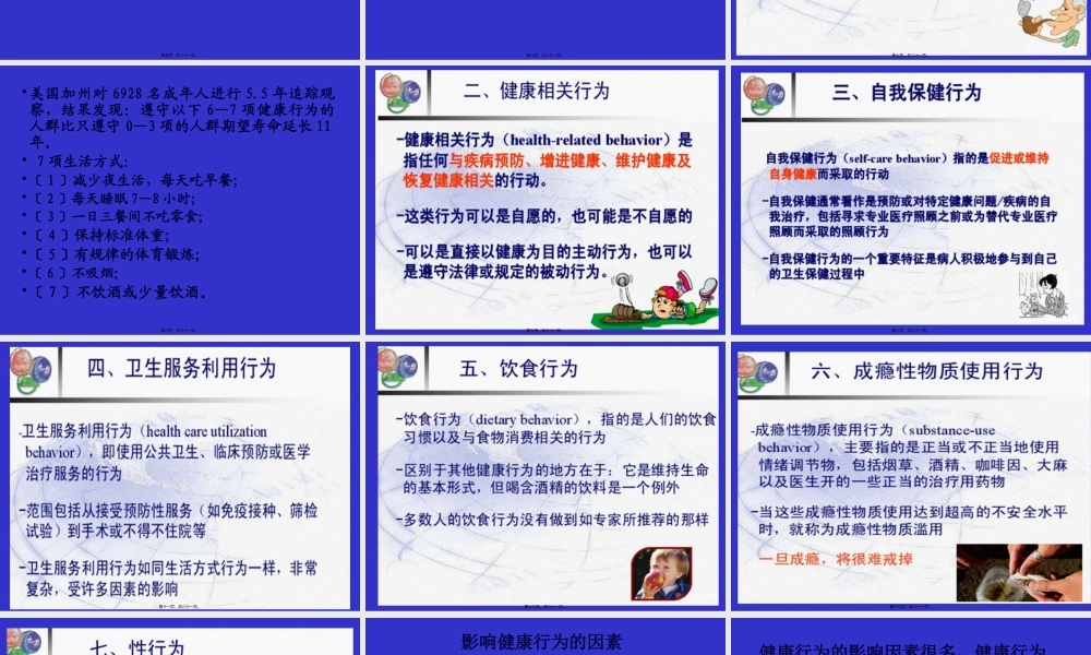 健康行为干预.pptx