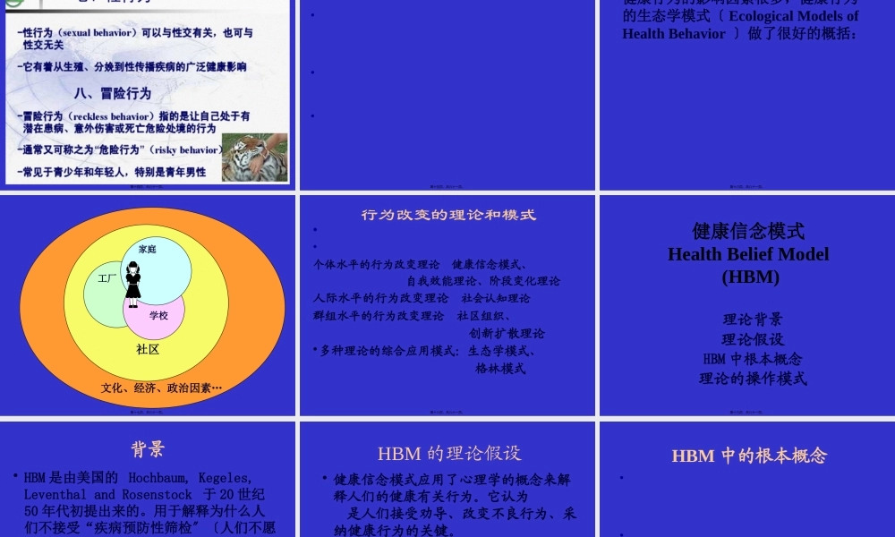 健康行为干预.pptx