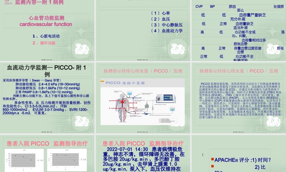 危重病检测技术.pptx