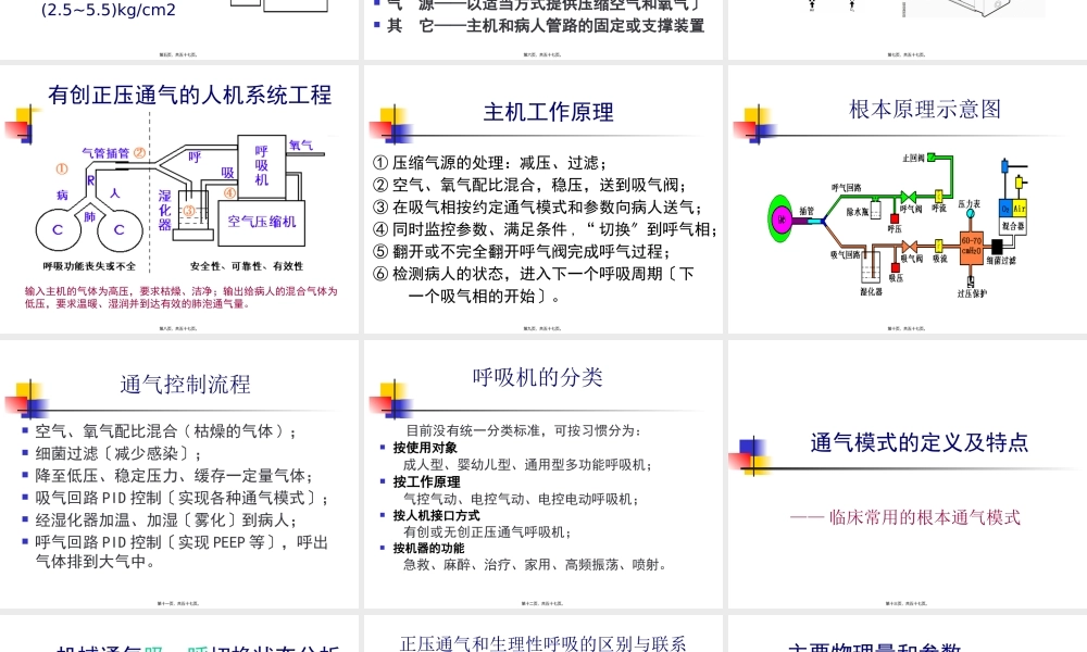 呼吸机的基本原理和通气模式资料.pptx