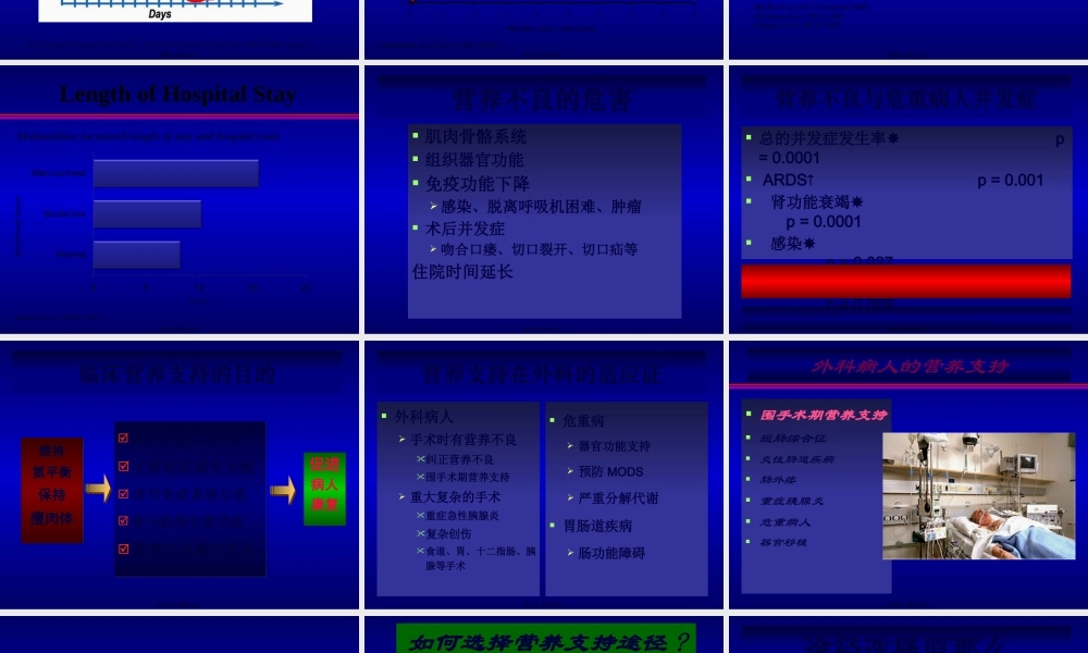 围手术期肠外营养支持-完颜友杰.pptx