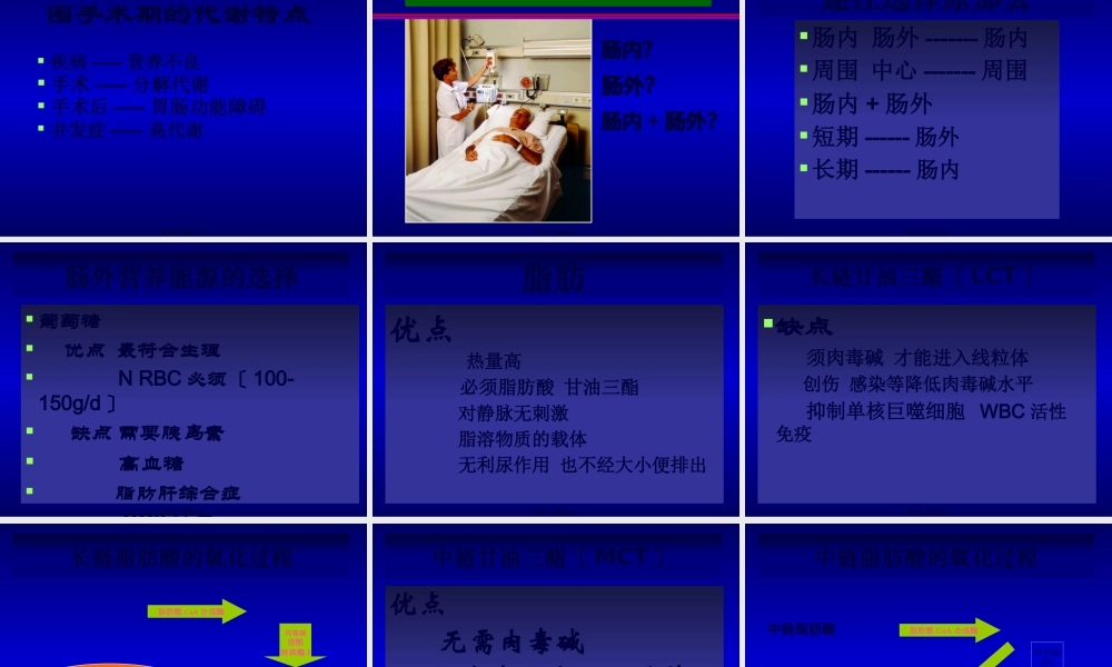 围手术期肠外营养支持-完颜友杰.pptx