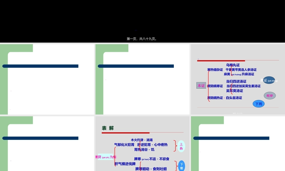 2022年医学专题—疑难重点条文串讲--厥阴病.ppt