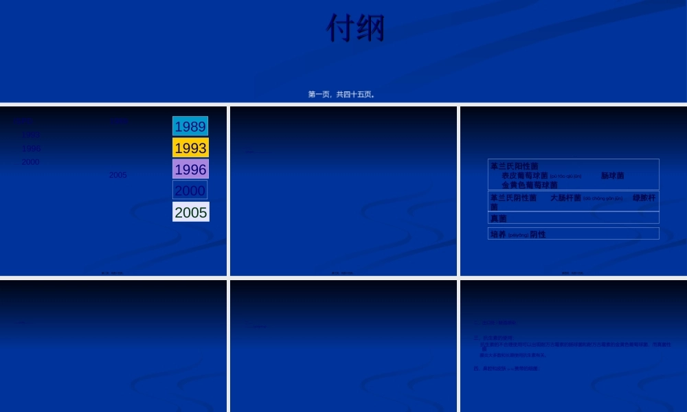 2022年医学专题—腹膜透析相关性腹膜炎.ppt
