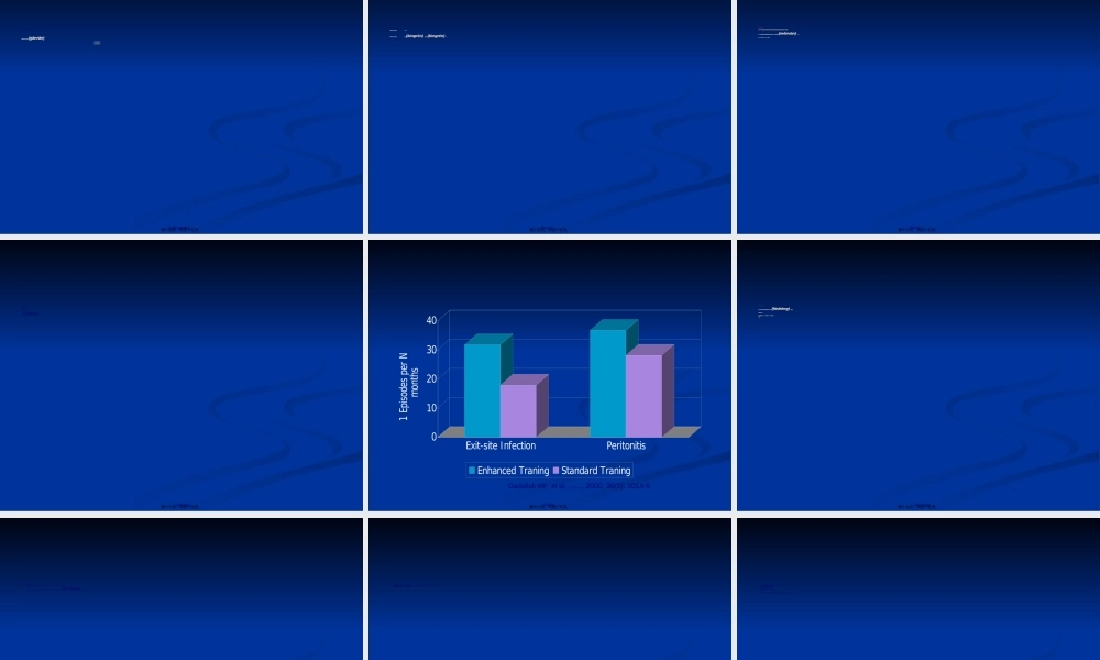 2022年医学专题—腹膜透析相关性腹膜炎.ppt