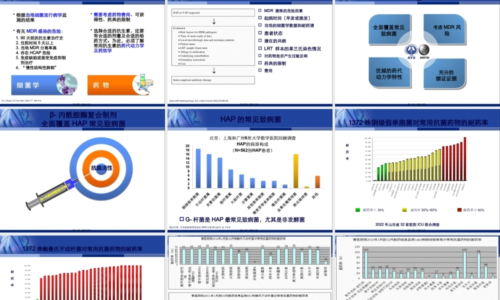 从合理用药谈复合制剂的地位程兆忠.pptx