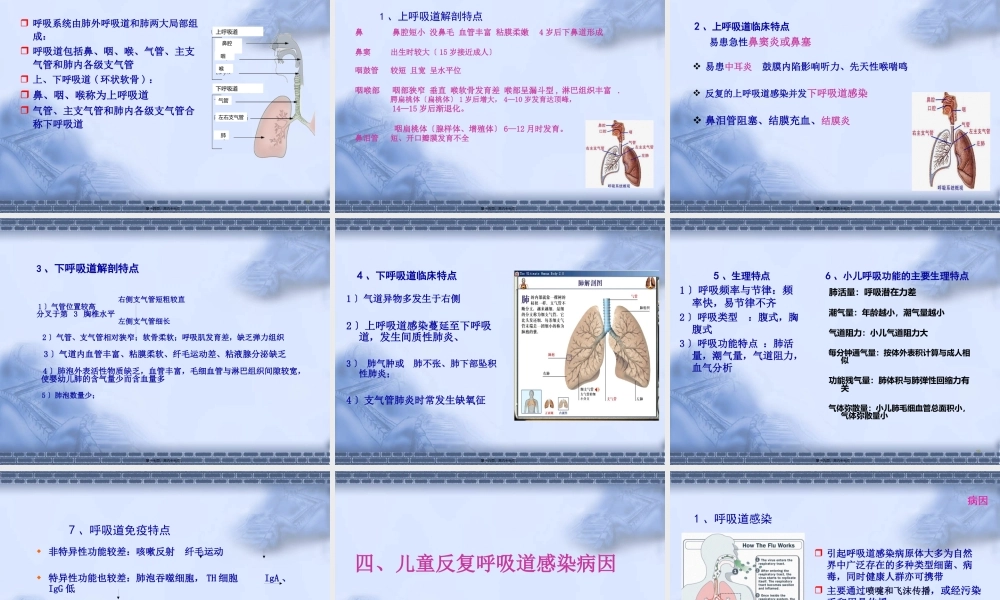儿童反复-呼吸道感染最新诊疗常规.pptx