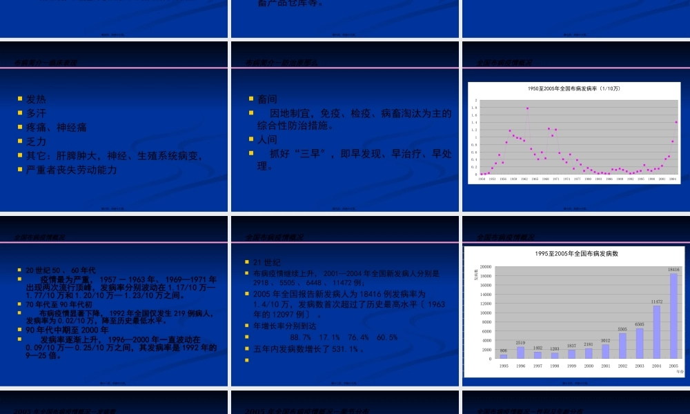 全国布病流行概况.pptx