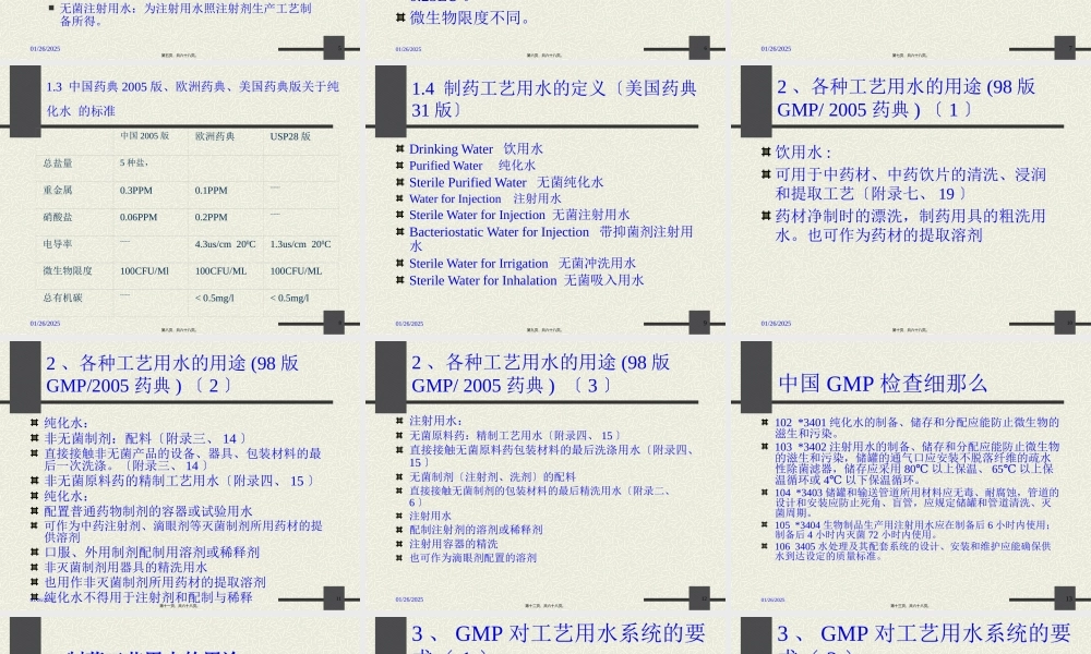 制药工艺用水验证.pptx