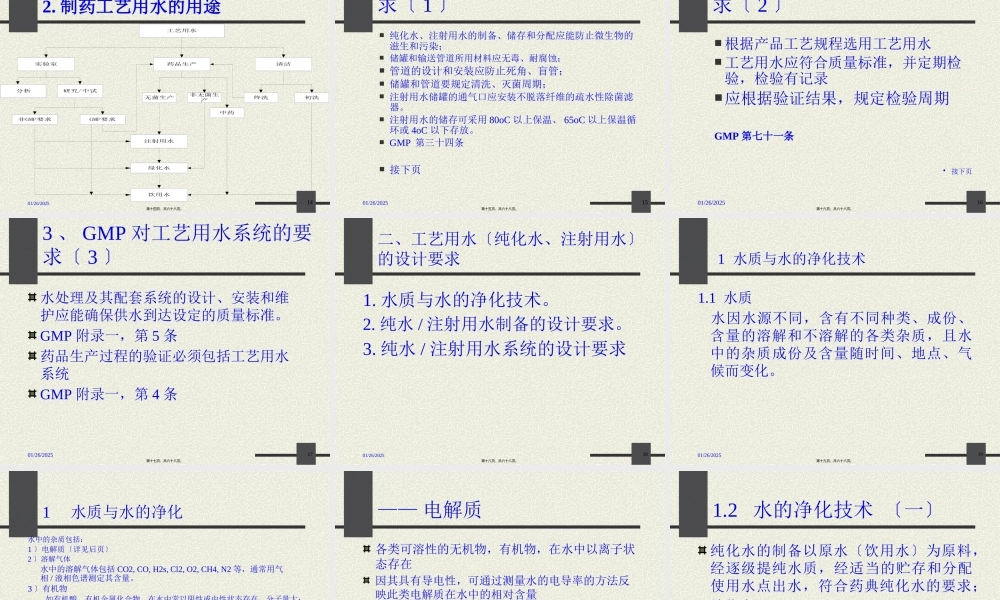 制药工艺用水验证.pptx