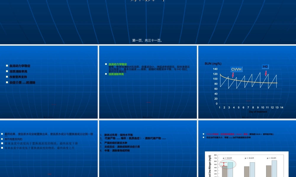 2022年医学专题—CRRT：医生应该关注.ppt