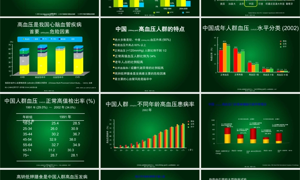2022年医学专题—中国高血压防治指南(2010年修订版).ppt