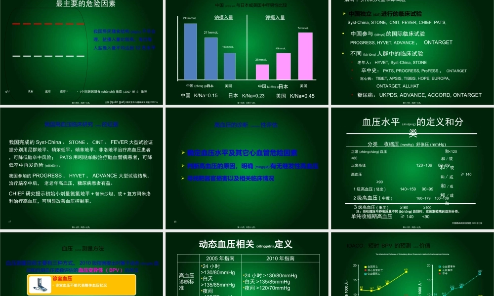 2022年医学专题—中国高血压防治指南(2010年修订版).ppt