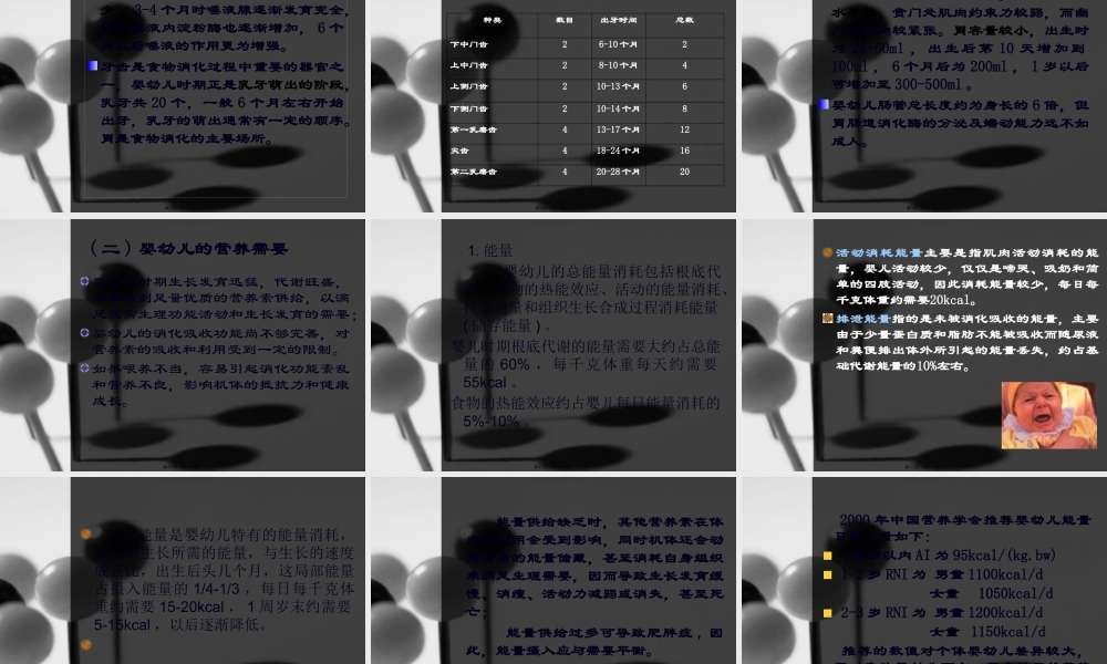 婴幼儿营养与膳食.pptx