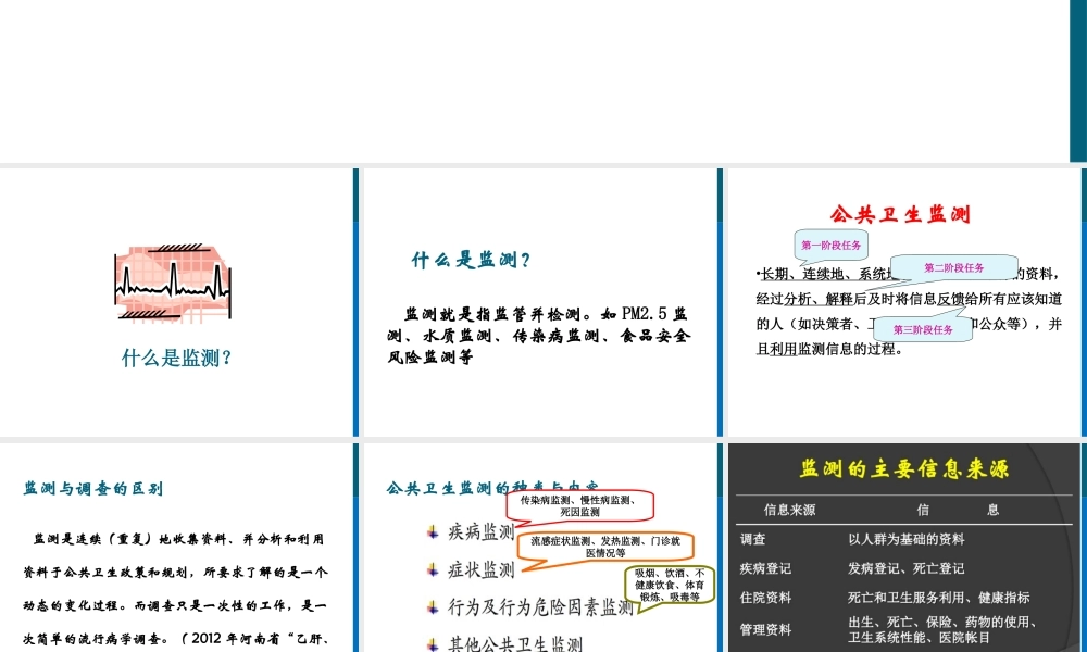 慢性病及其危险因素监测技术.ppt