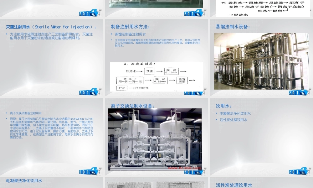 药厂制水设备及工艺..ppt