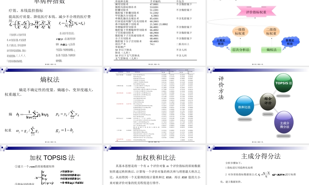 公立医院改革绩效评价方法.pptx