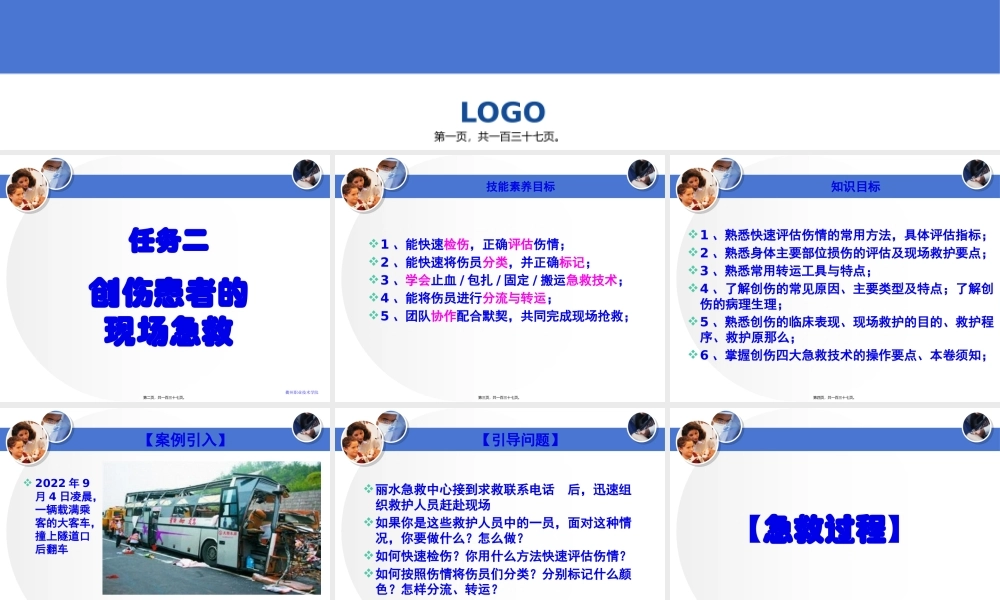 创伤的现场急救.pptx