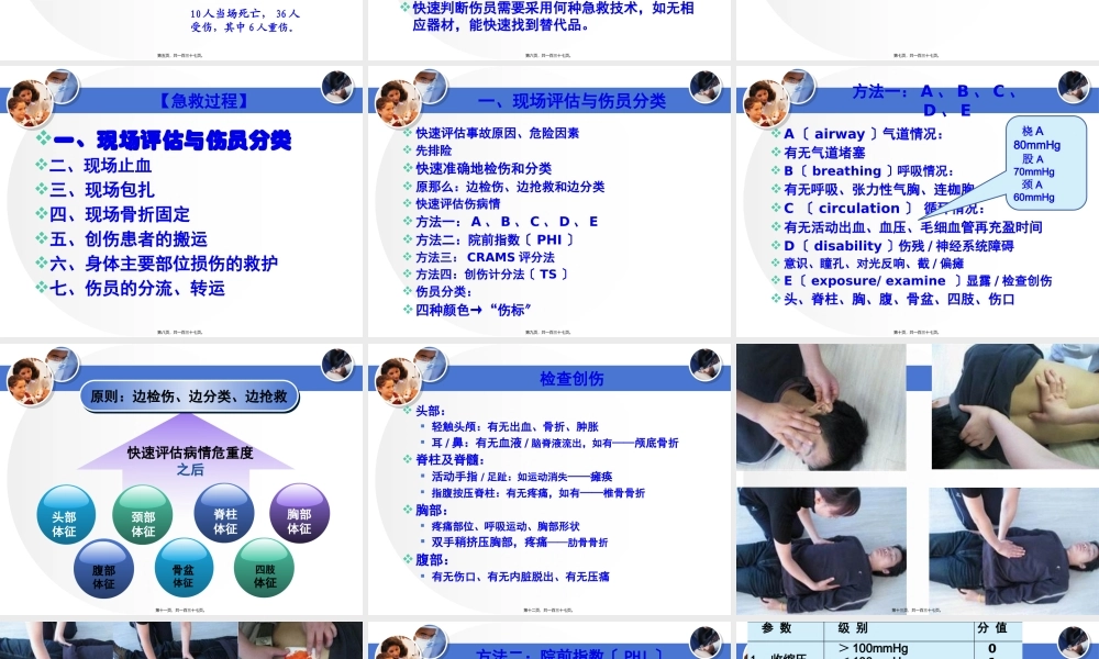 创伤的现场急救.pptx