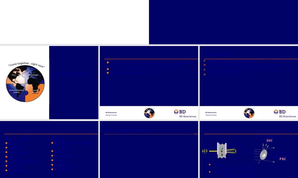 2022年医学专题—流式细胞术及其科研应用.ppt