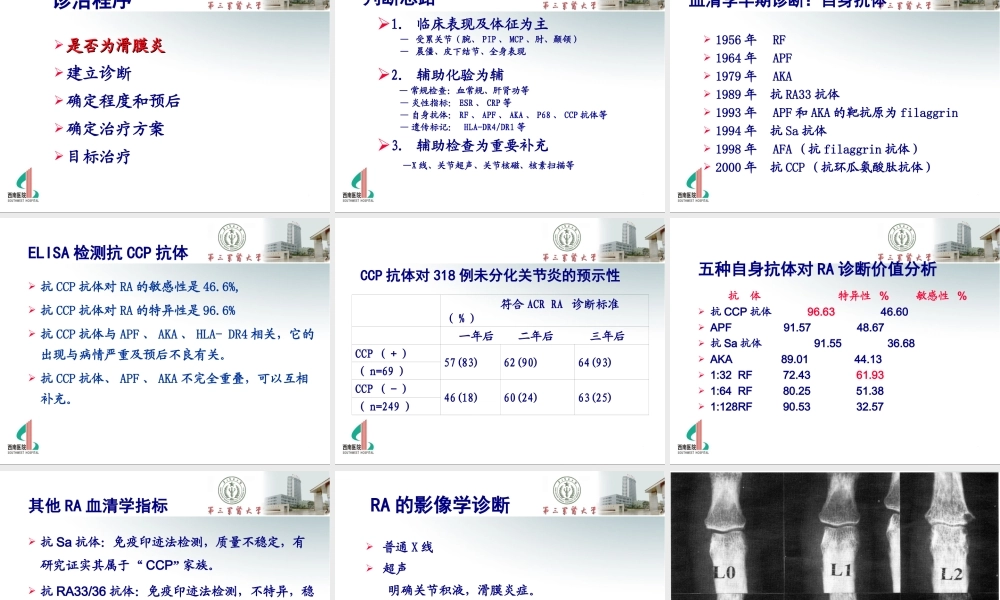 RA(医师协会重庆继教).ppt