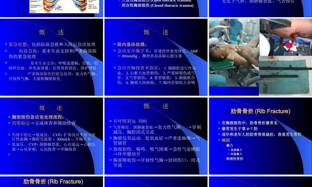 115外科-胸 部 损 伤(五年制教案)(1).ppt