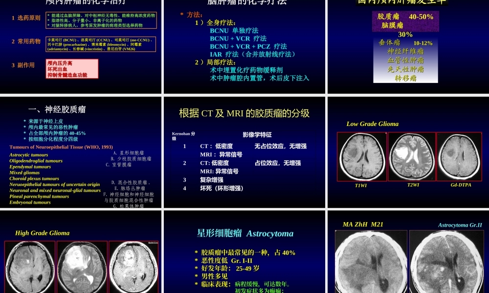 153肿瘤科-颅脑肿瘤(1).ppt