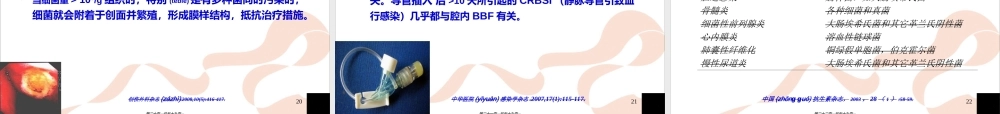 2022年医学专题—BBF与耐药的关系及应对措施.ppt