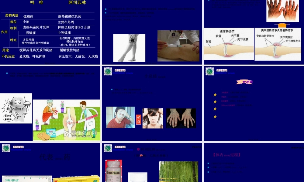 2022年医学专题—cq18解热镇痛抗炎教程.ppt