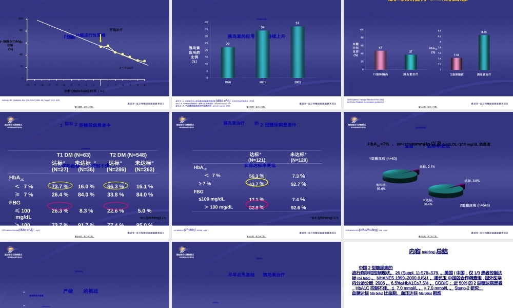 2022年医学专题—KB-1-中国2型糖尿病的流行病学和控制现状(主要幻灯片).ppt
