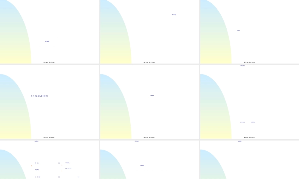2022年医学专题—PPT-维生素营养补充剂-国外资料个人翻译.ppt
