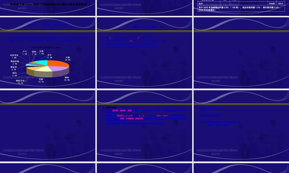 2022年医学专题—中性粒细胞缺乏患者感染的诊疗..ppt