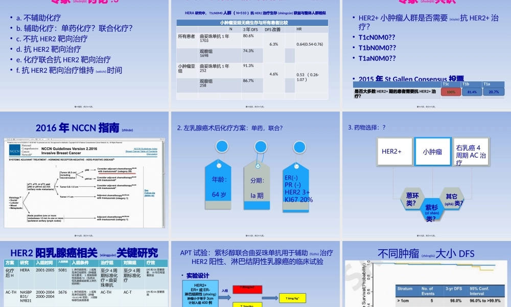 2022年医学专题—乳腺癌MDT讨论.pptx
