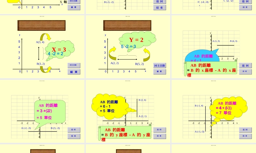 2022年医学专题—仁济医院董之英纪念中学整理.ppt