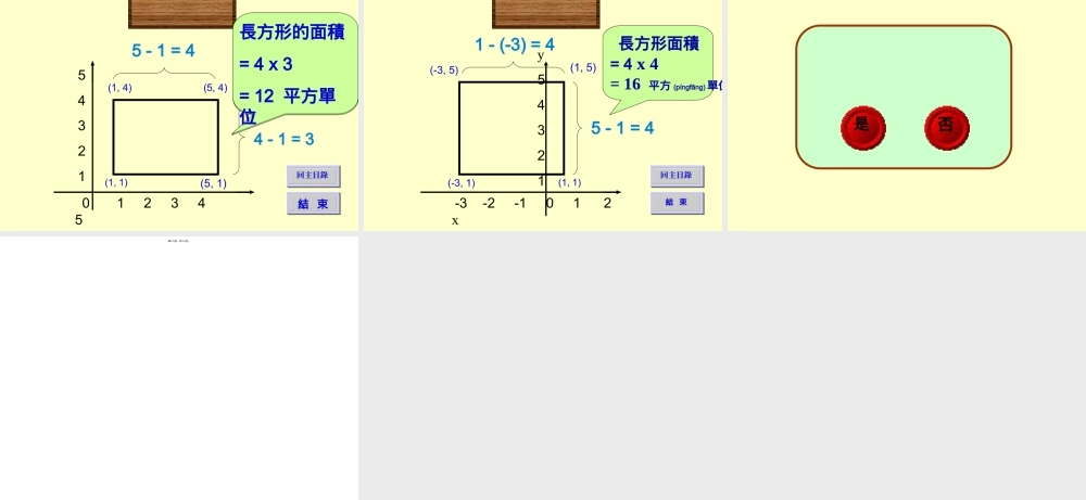 2022年医学专题—仁济医院董之英纪念中学整理.ppt