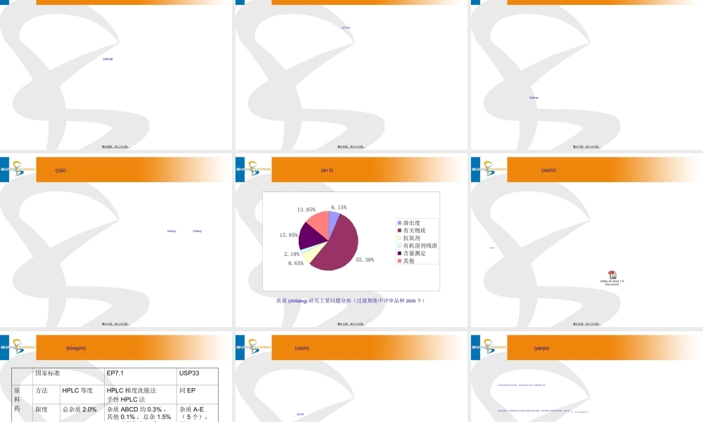 2022年医学专题—仿制药申报.ppt