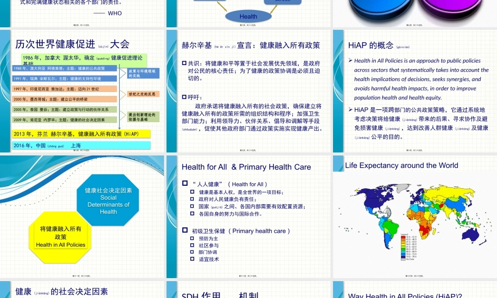 2022年医学专题—健康融入所有政策.pptx