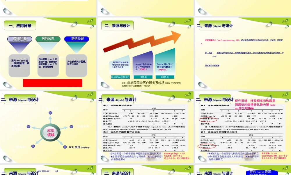 2022年医学专题—儿科患儿早期预警评分的应用.ppt