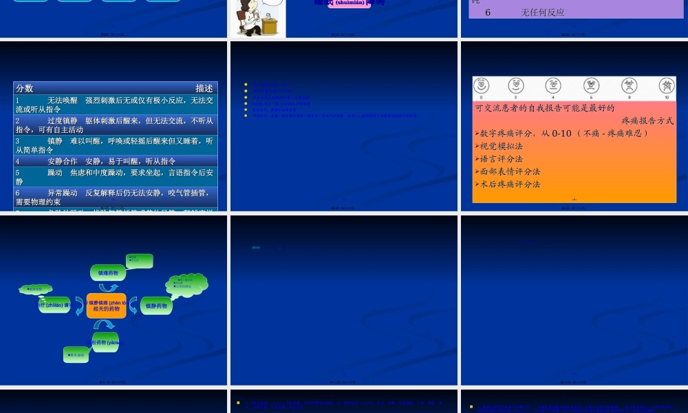 2022年医学专题—危重病人的镇痛与镇静.ppt