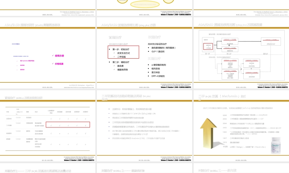 2022年医学专题—国际权威糖尿病指南综合解读.ppt