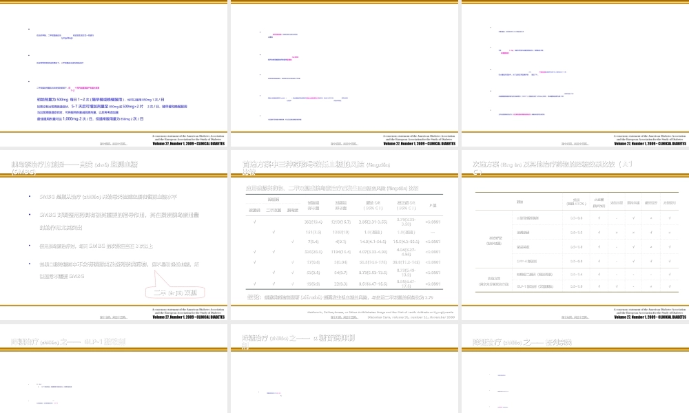 2022年医学专题—国际权威糖尿病指南综合解读.ppt