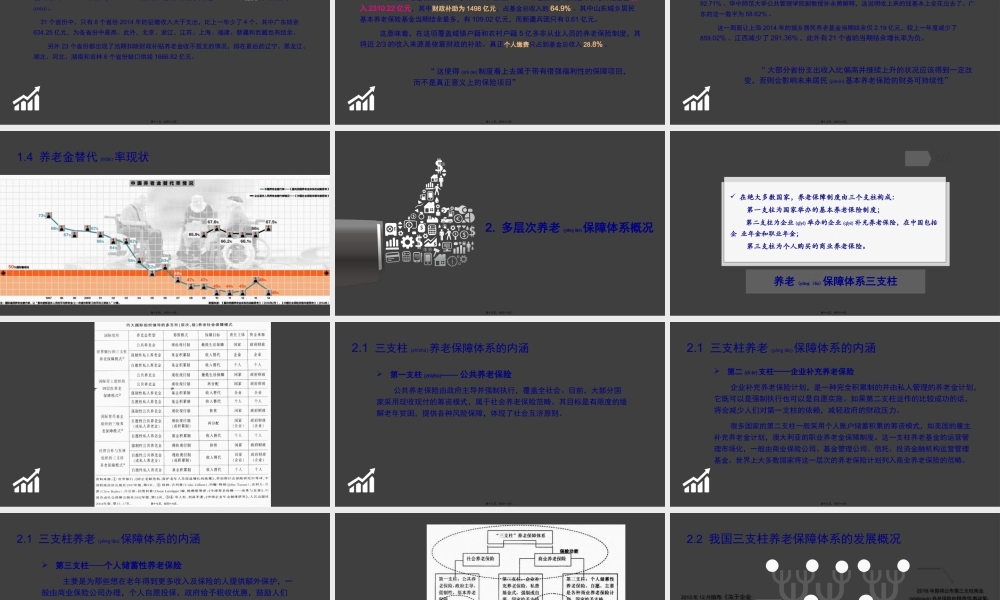 2022年医学专题—多层次养老保障体系.pptx