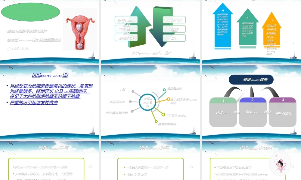 2022年医学专题—子宫肌瘤的诊治.ppt
