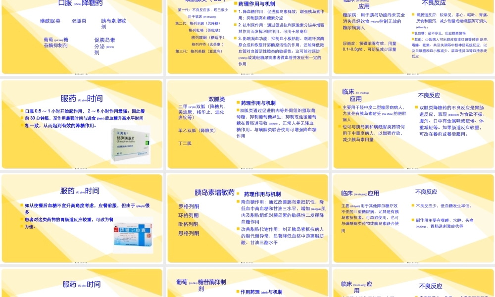 2022年医学专题—常用口服降糖药.pptx