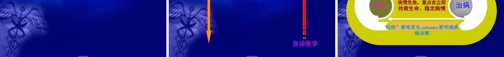 2022年医学专题—急诊评估与分诊.ppt