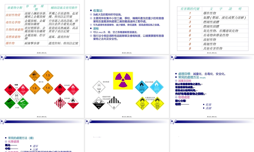 2022年医学专题—放射性废弃物.ppt