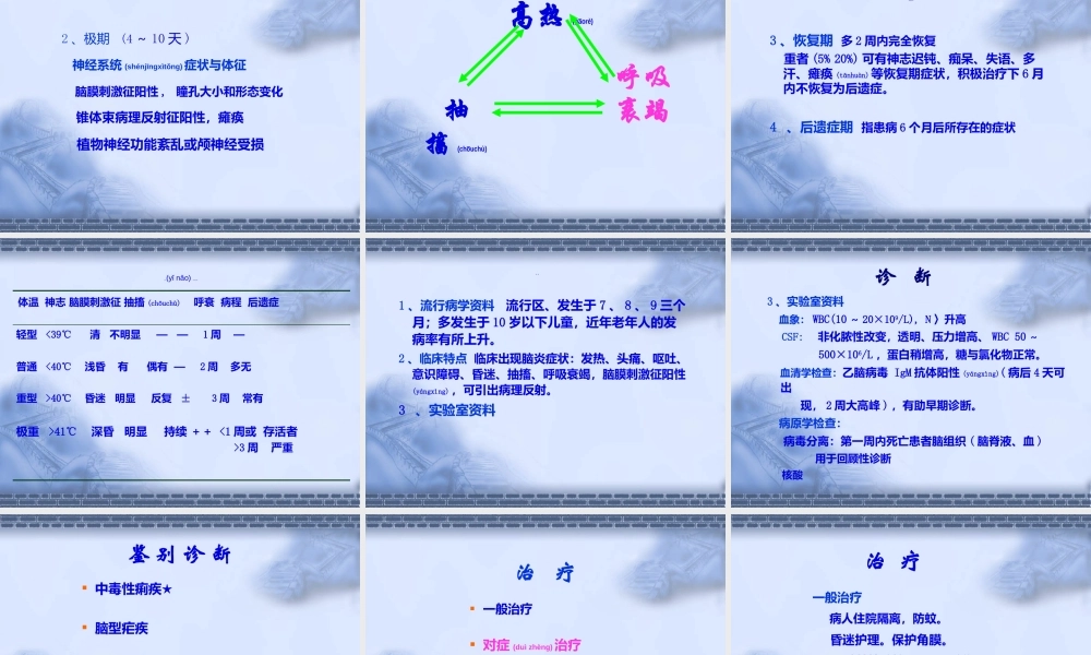 2022年医学专题—流行性乙型脑炎课程探究.ppt